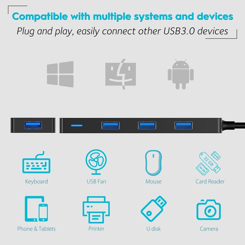 Aceele USB Hub 3.0 Splitter with 4ft Extension Long Cable Cord, 4-Port Ultra-Slim Multiport Expander for Desktop Computer PC, Laptop, Chromebook, Mac mini, iMac, PS4, Flash Drive Data and More - Image 5